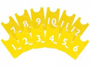 Telovniki s številkami